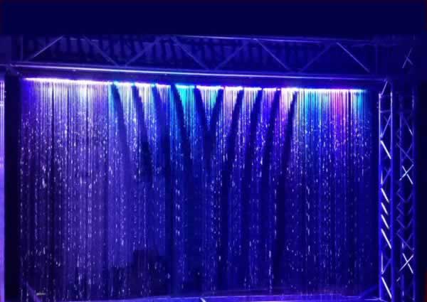 Цифровой водяной завесы